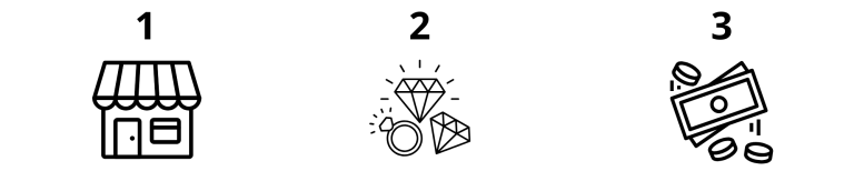 etape vente or